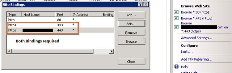 Both default and custom hostname bindings required